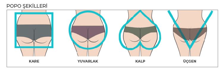 popo sekilleri